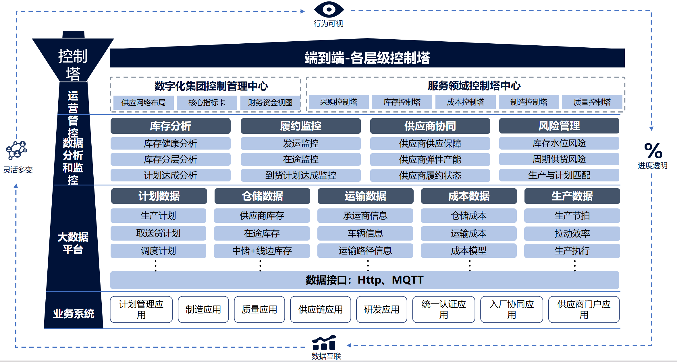 2e39fa812367fd8ed05398d6daa3dfa2.png fff1ba8576dfea446f80ca42b4813a0e.png