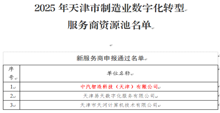 5448d18504d51a1005f089a9fbe13a6e.png 8d9dbab3028d4383fd27f60915ec0bc9.png