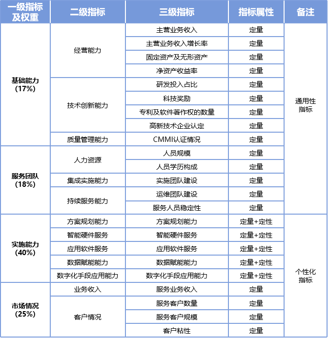 61f2d564ac7a33a78045812e5ac1333c.png b625db32adcc072510548d542d0130b3.png