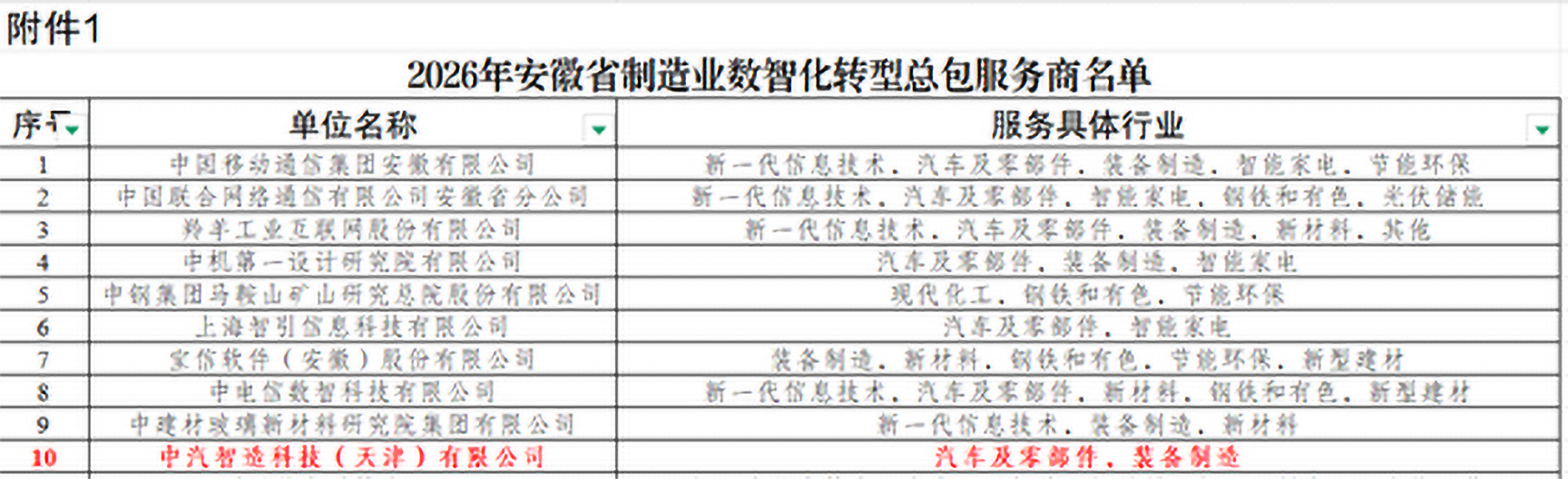 c40f0a7834dedeccf1ced34e89a90a02.png 图片2.png